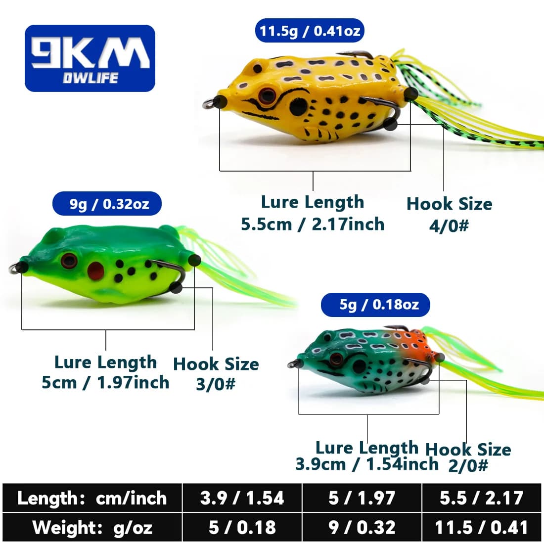 Topwater grodlure, PVC mjukbeten med gaffelhale